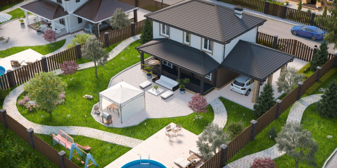 diagram van een vierkante tuin