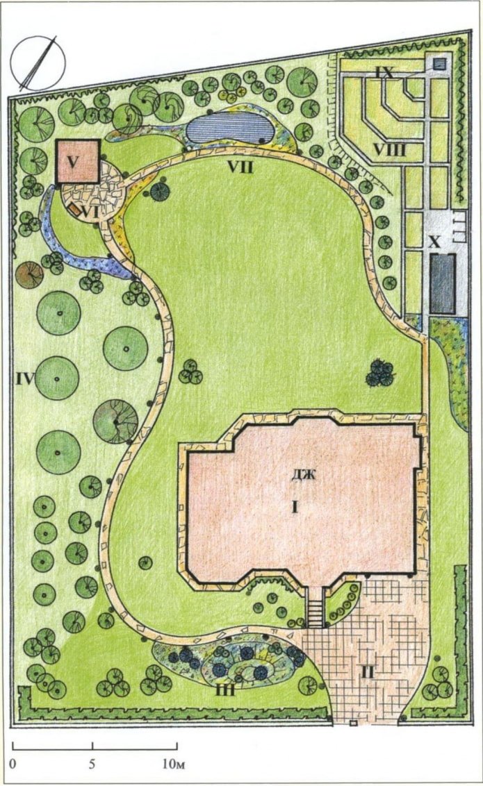 onregelmatig gevormd perceelplan