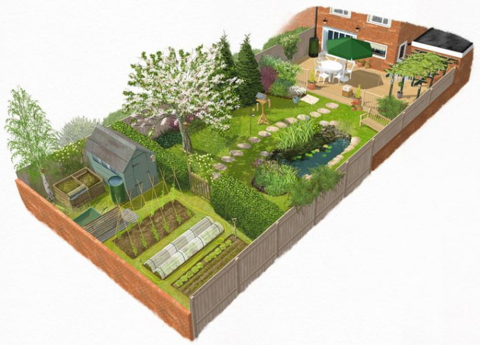 tuinplattegrond zomerhuisje