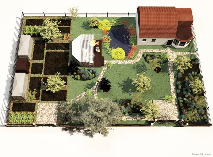 tuinplattegrond zomerhuisje