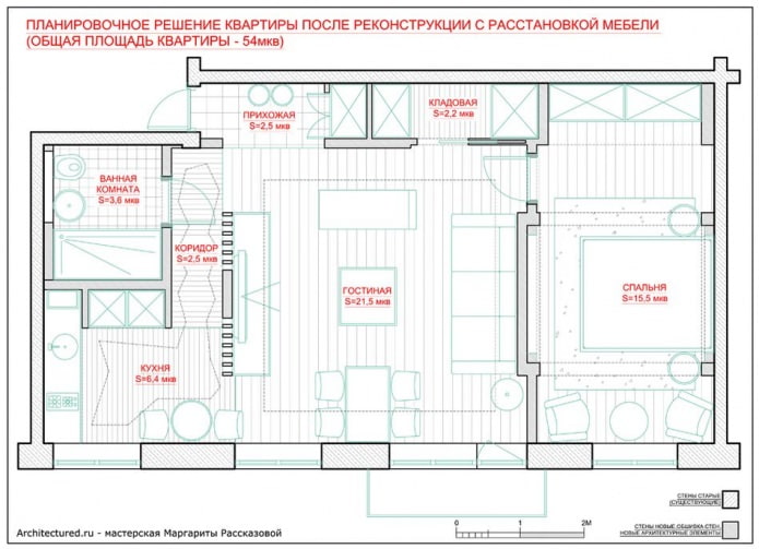Indeling van het appartement 54 m?.