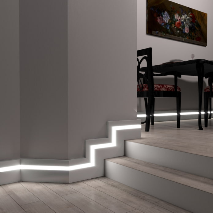 vloerverlichting met LED-strip in het interieur