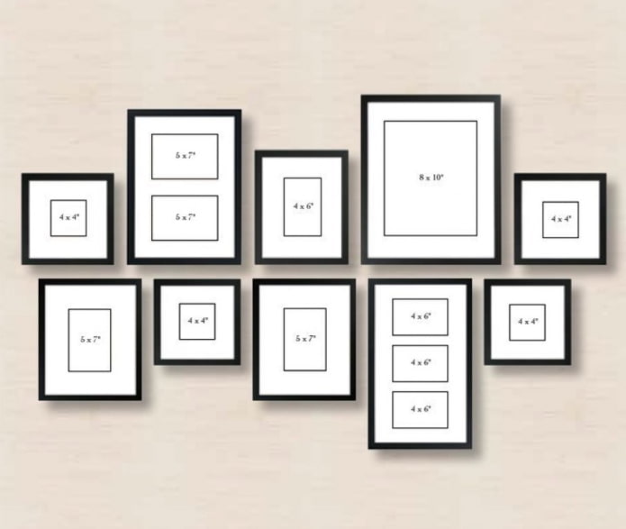 schema voor plaatsing van afbeeldingen