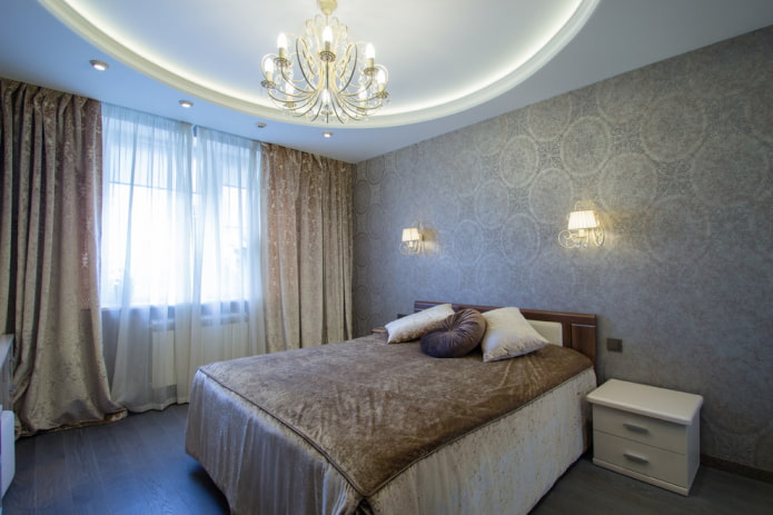 Plafond met twee niveaus