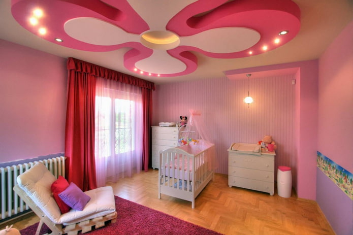 gipsplaatconstructie in de kinderkamer