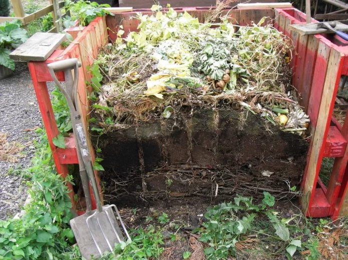 Compostput