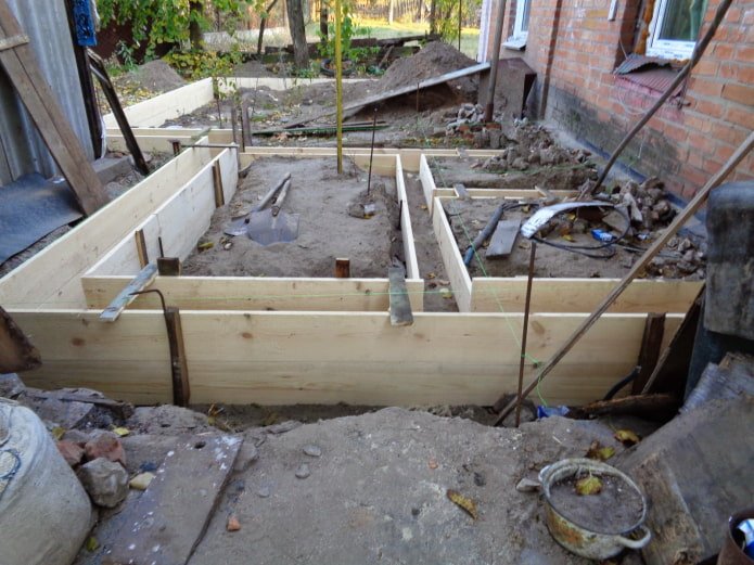 bekisting voor strokenfundering