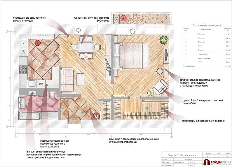 Project voor een tweekamerappartement van 57 m?