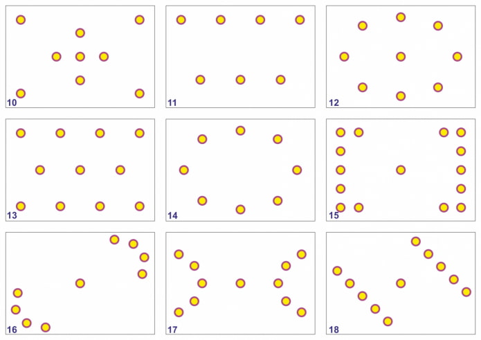 schema voor de plaatsing van spots
