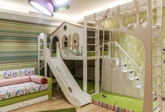 speelruimte in de kinderkamer