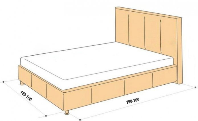 afmetingen van een eenpersoonsbed en een half bed