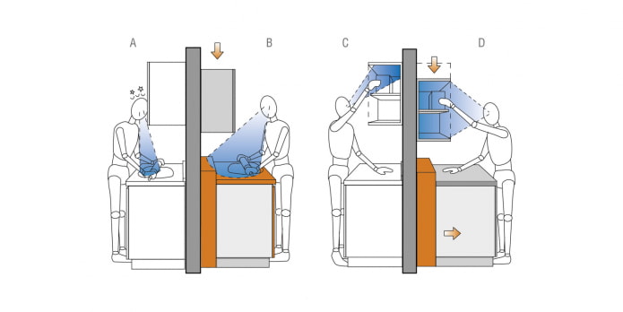hoogte van bovenkasten in de keuken
