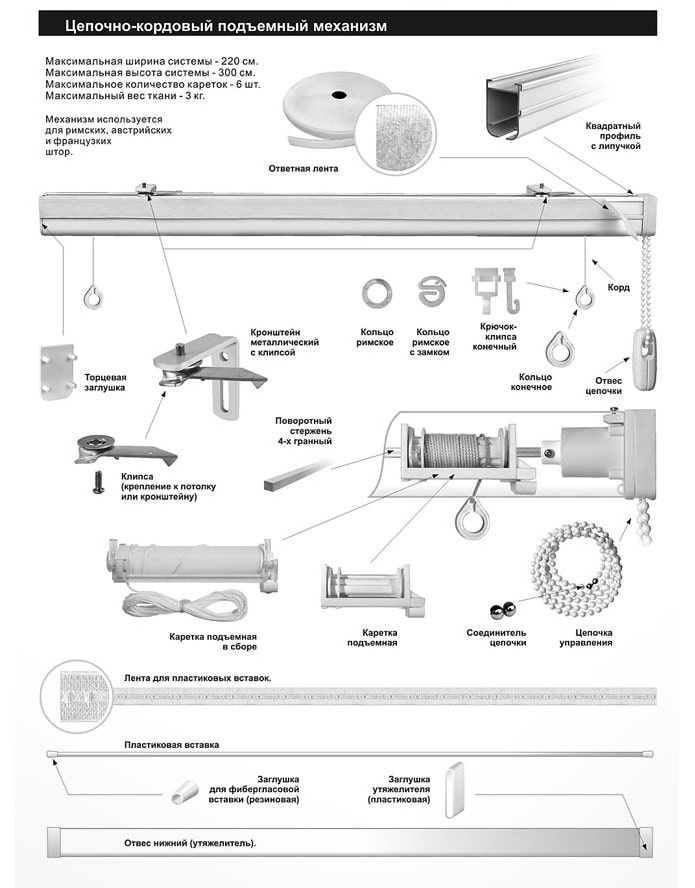 Ontwerp van een vouwgordijn