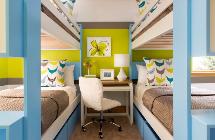 Lichtgroen en blauw interieur van een kinderkamer