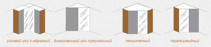 types of slide closets: corner