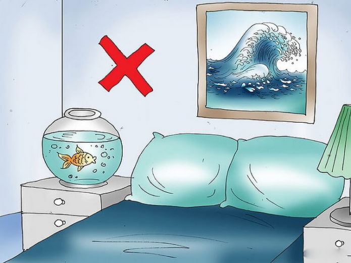 geen aquarium toegestaan