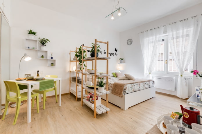 zonering van een appartement van 36 vierkante meter