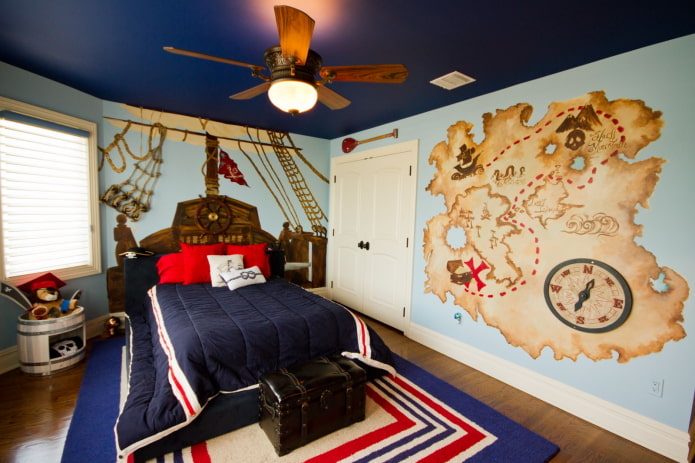 muurbekleding in een kinderkamer in een maritieme stijl