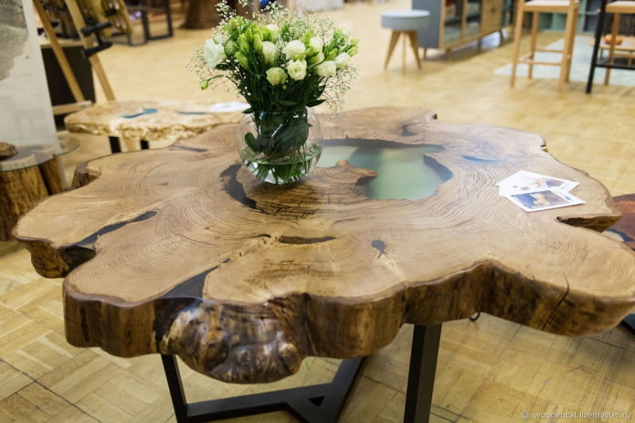 Tafel van een snede