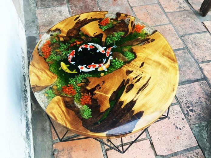 Geschilderde tafel
