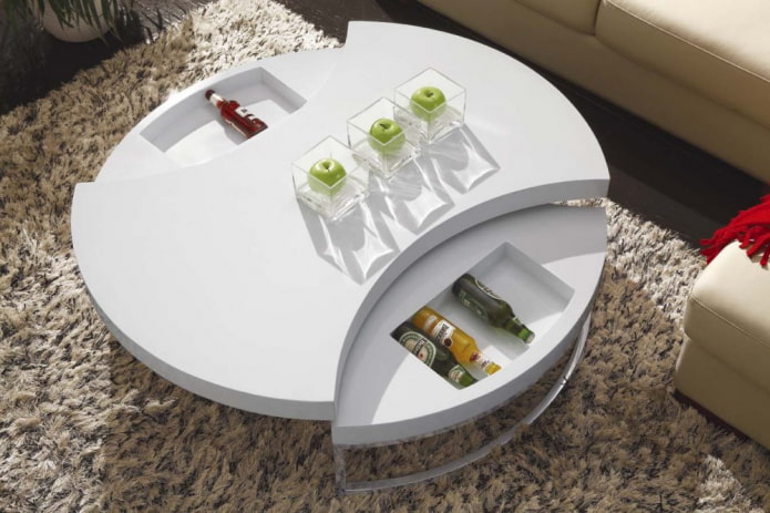 Kleine transformatietafel
