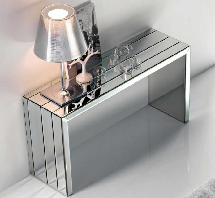 Kleine transformatietafel