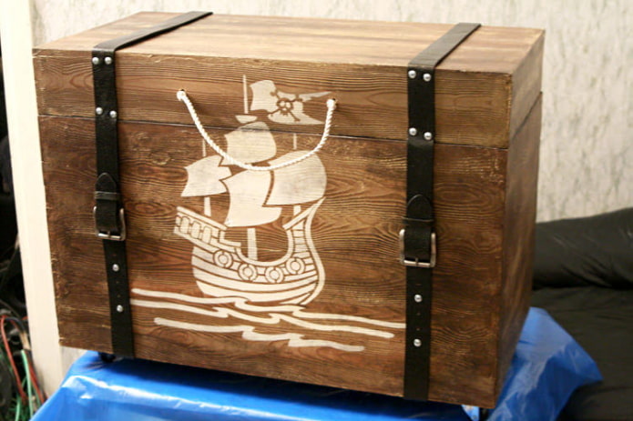 piratenkist