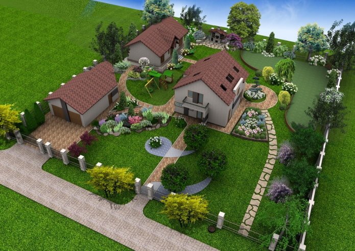 plattegrond van een vierkant perceel van 8 acres