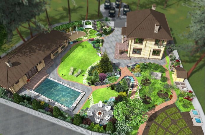 plattegrond van een perceel van 8 acres met onregelmatige vorm