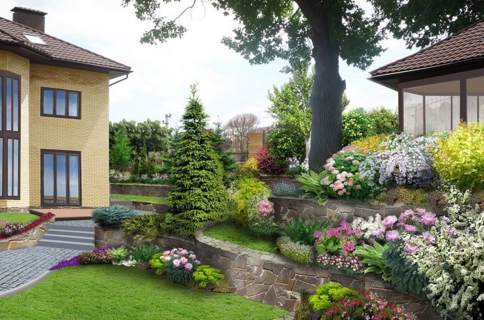 meerlaagse bloementuin bij een landhuis