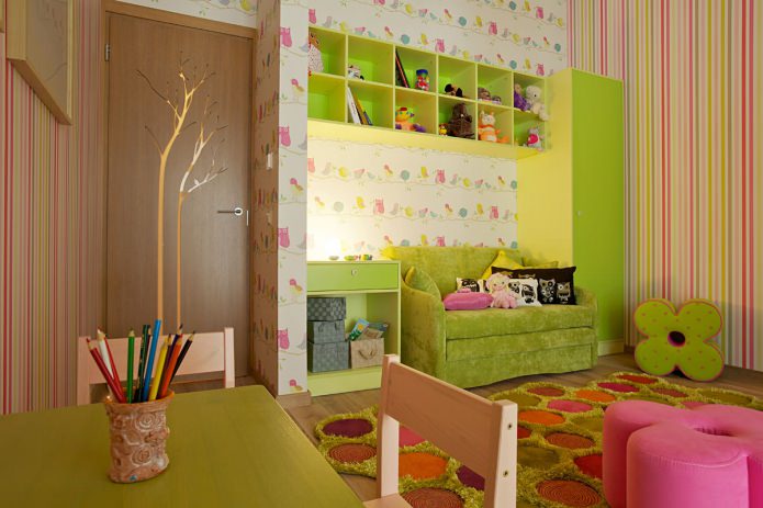 behang in een kinderkamer voor een meisje van 3-6 jaar oud