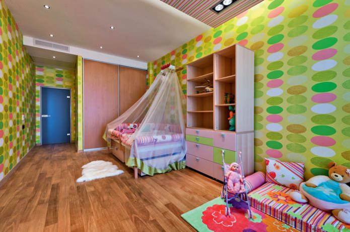 behang in een kinderkamer voor een meisje 3-6 jaar oud