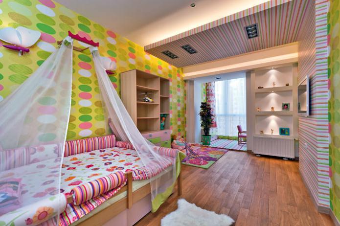 behang in een kinderkamer voor een meisje van 3-6 jaar