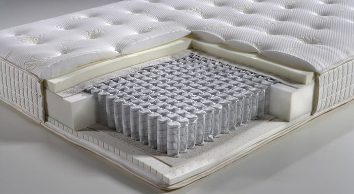 orthopedisch matras in sectie