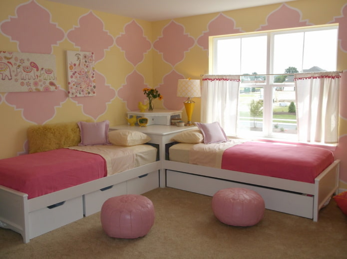 Geel en roze behang in de kinderkamer